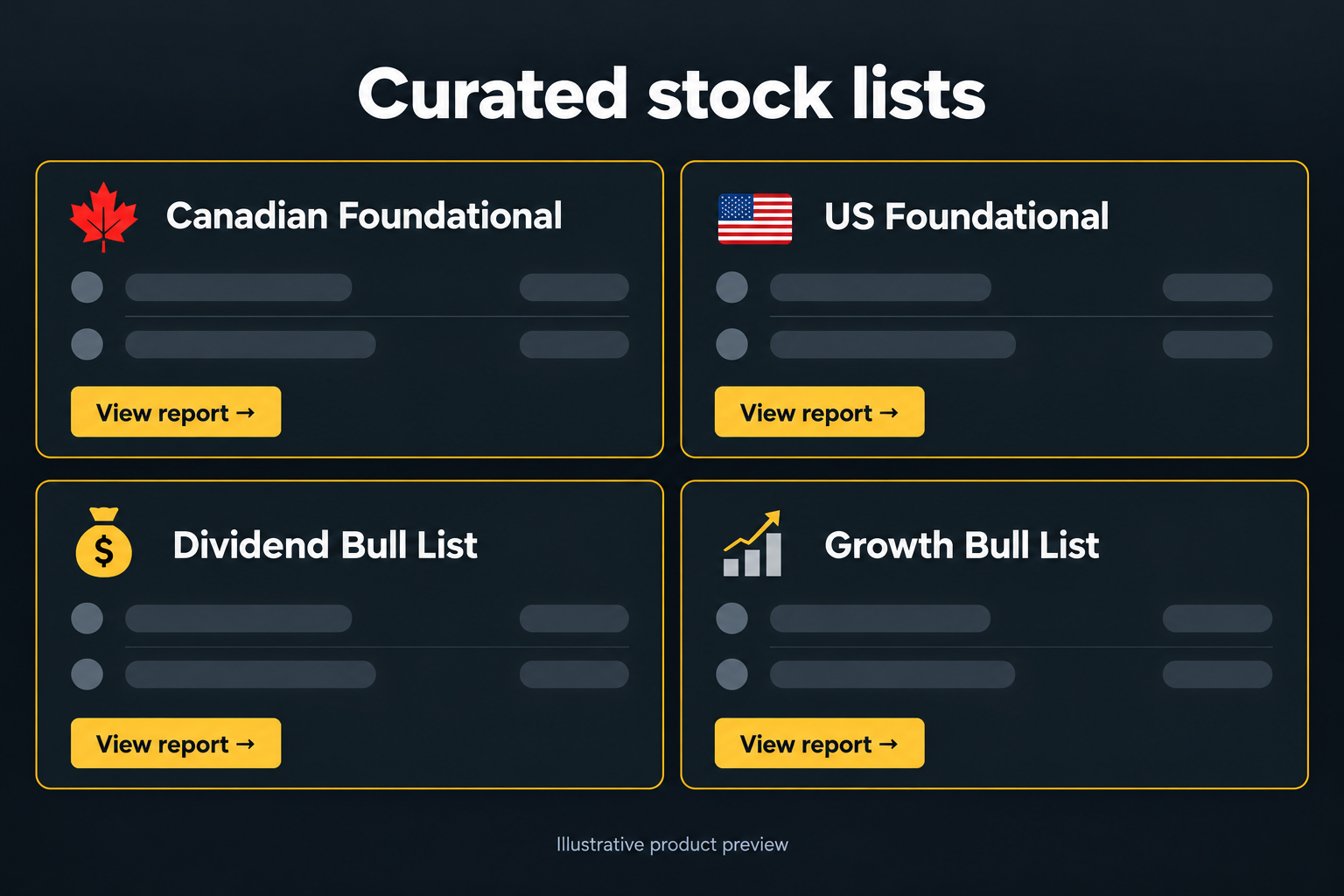 Illustrative curated stock buy lists product preview.