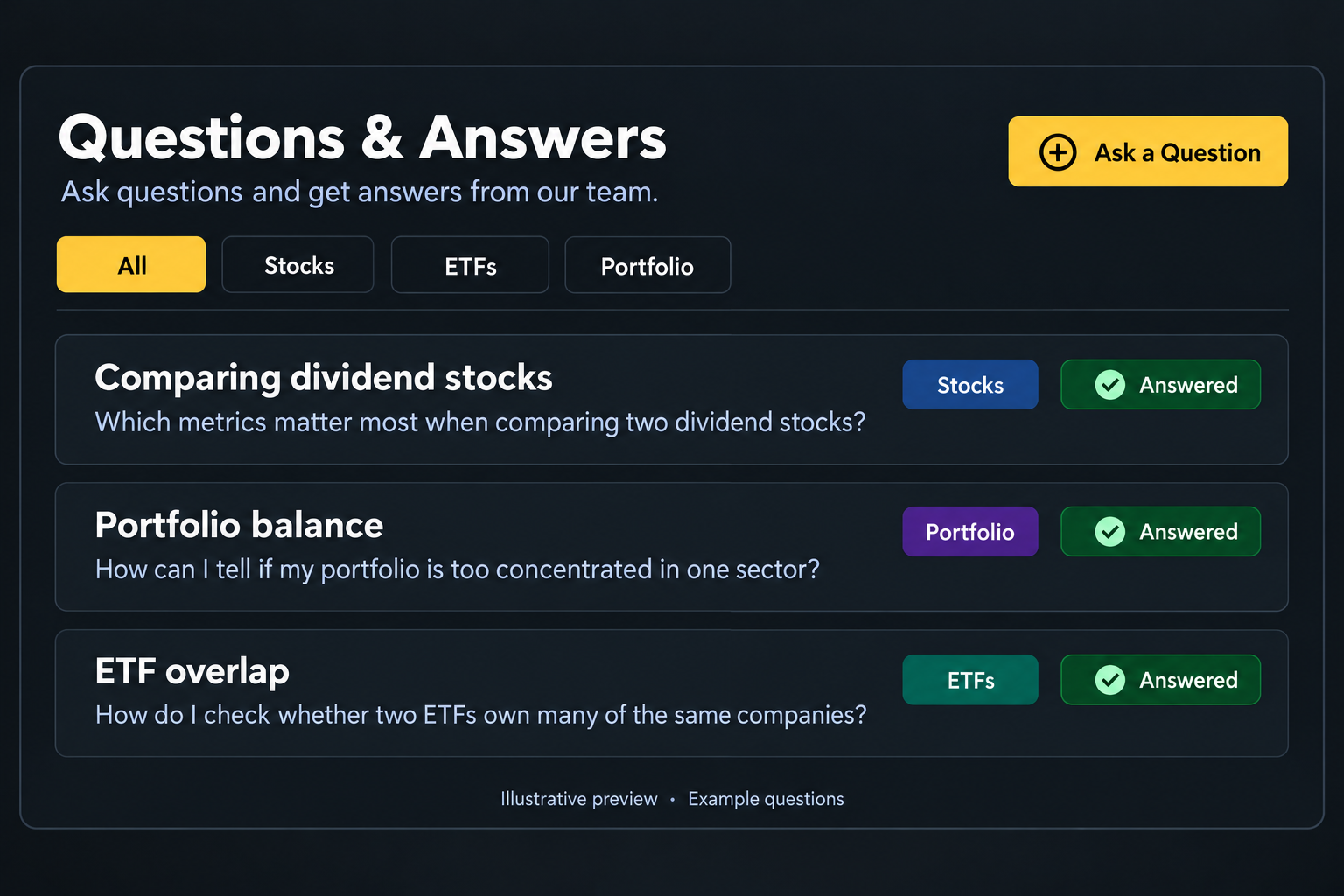 Illustrative investor Q&A with fictional sample questions and answered statuses.