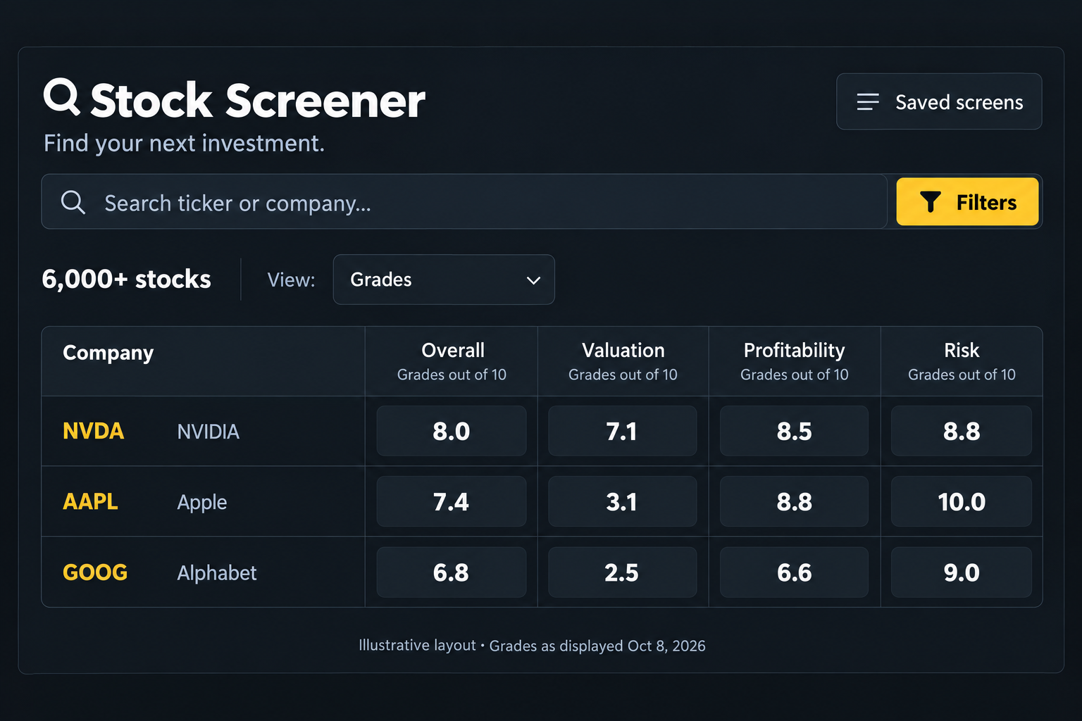 Illustrative stock screener product preview.