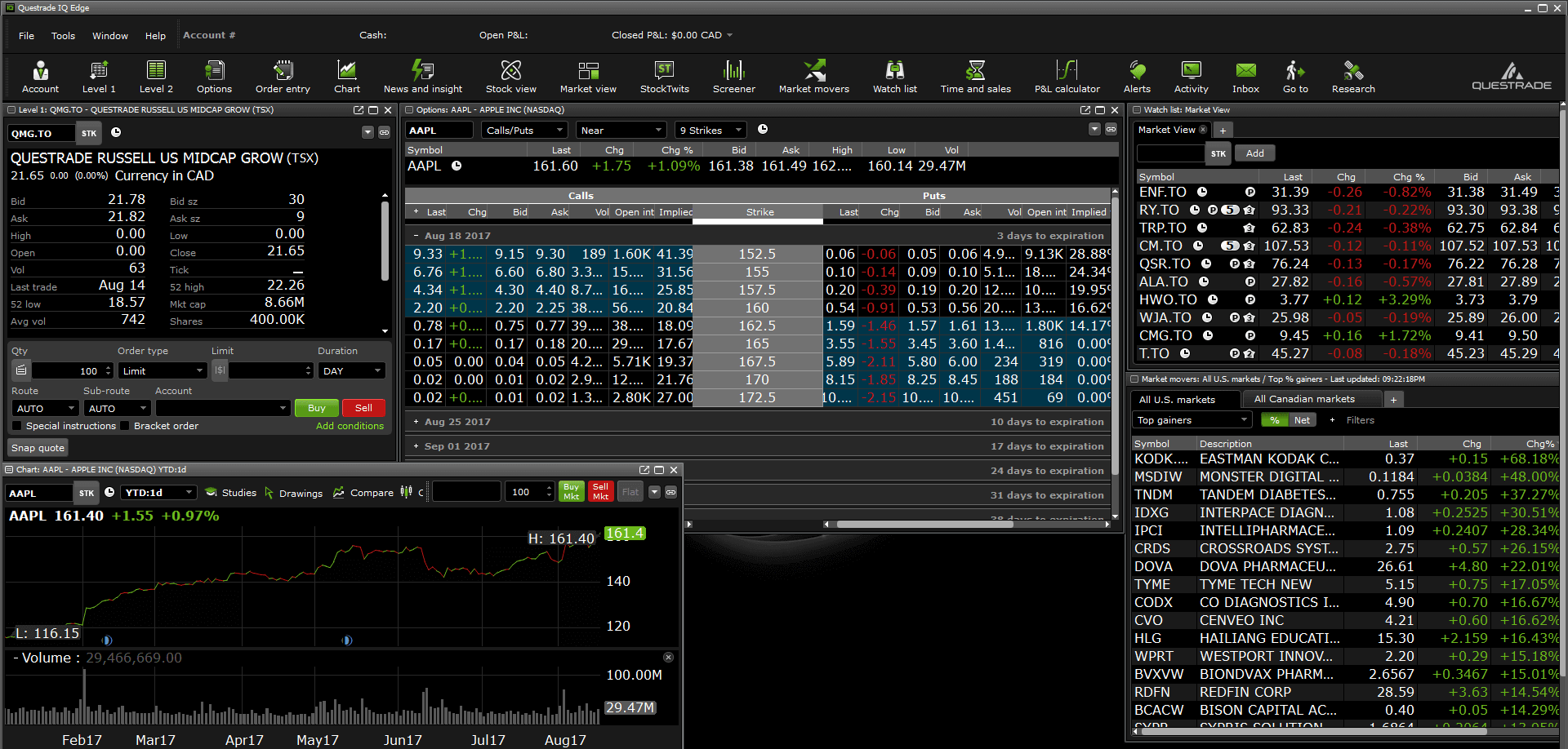 Questrade Review The Best Questrade Review For 2018