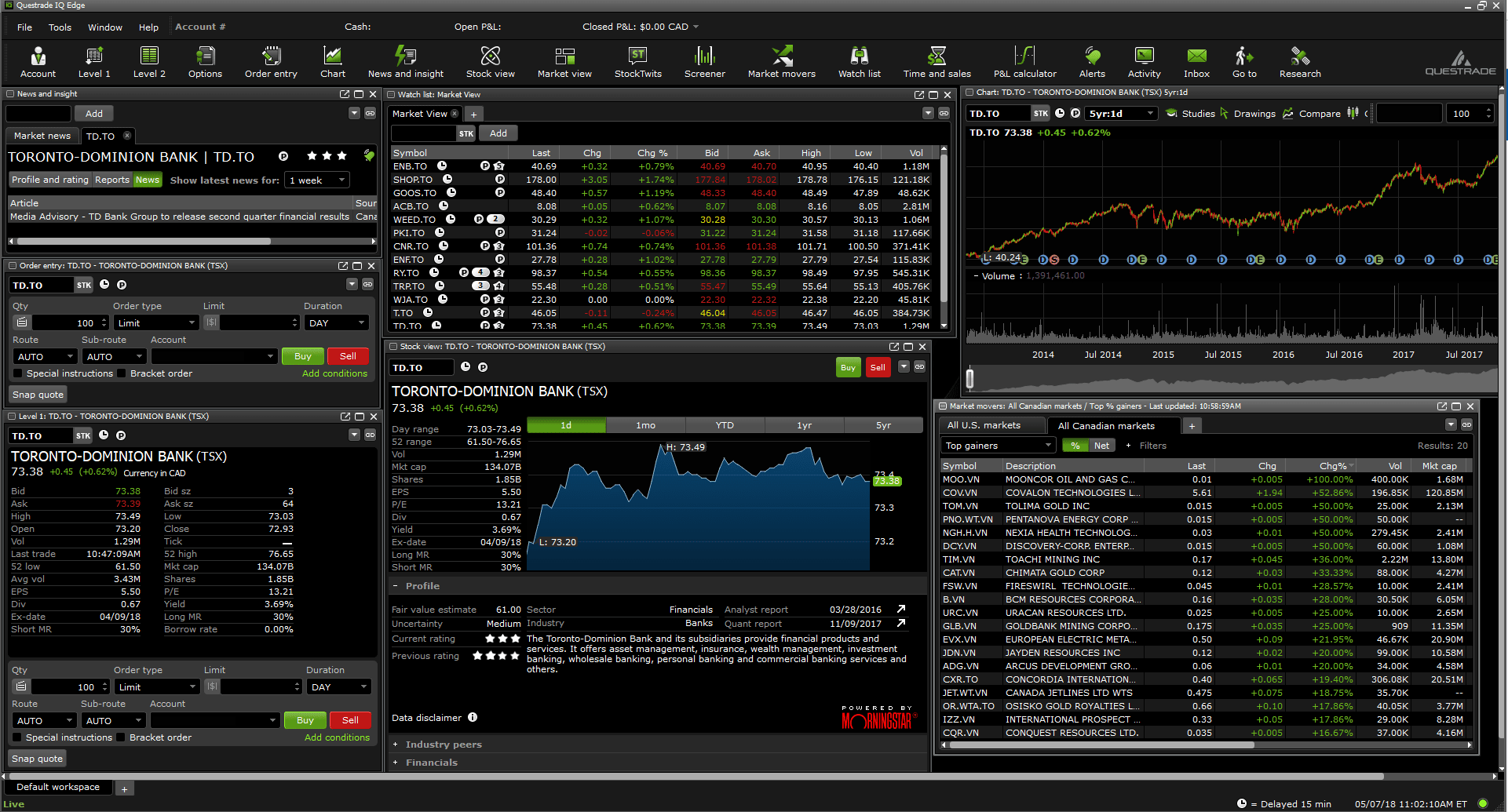 Questrade Review: A Must For Canadian Traders