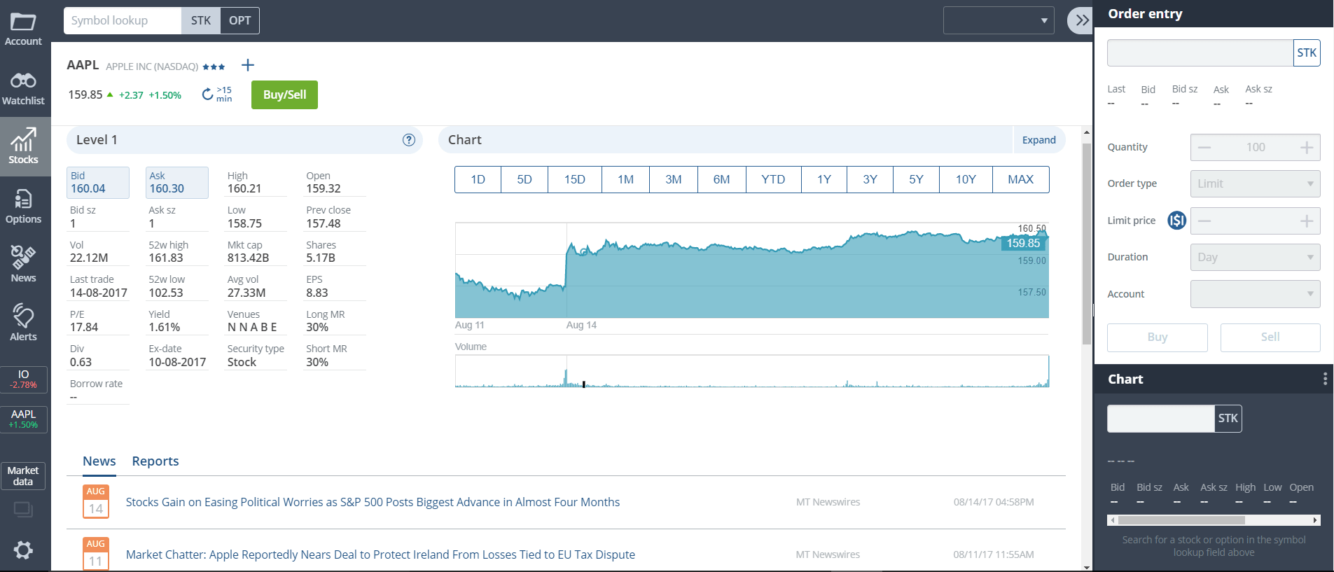 How to Invest in Canadian Penny Stocks